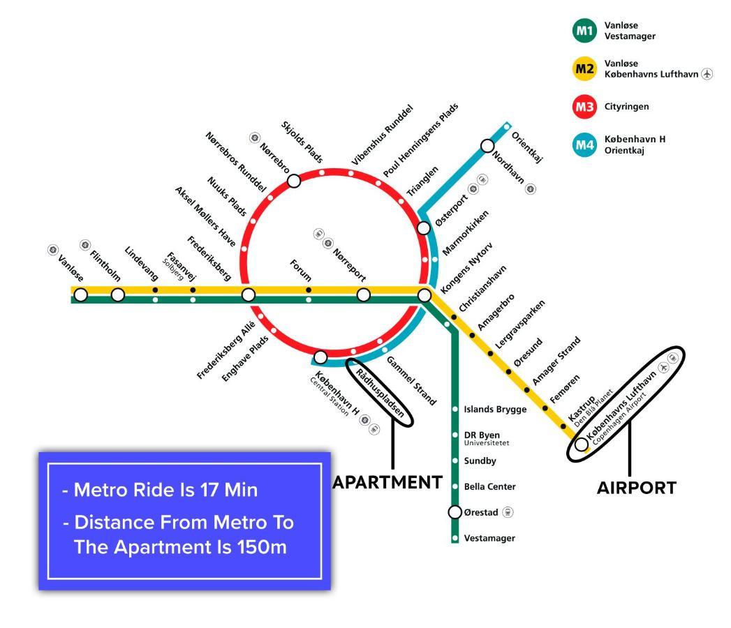 Balcony Apt - Center, 50m To The Metro * Copenaghen