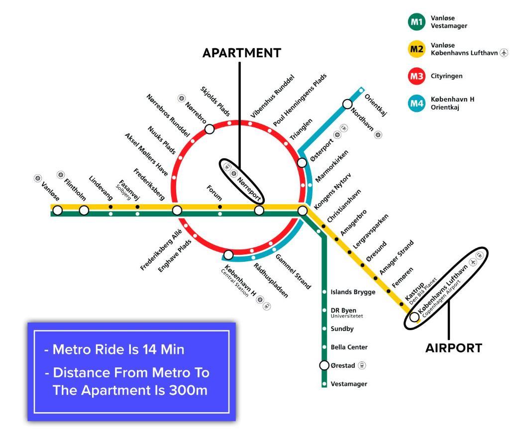 Apartamento 220sqm Designer - Center - Private Balcony *
