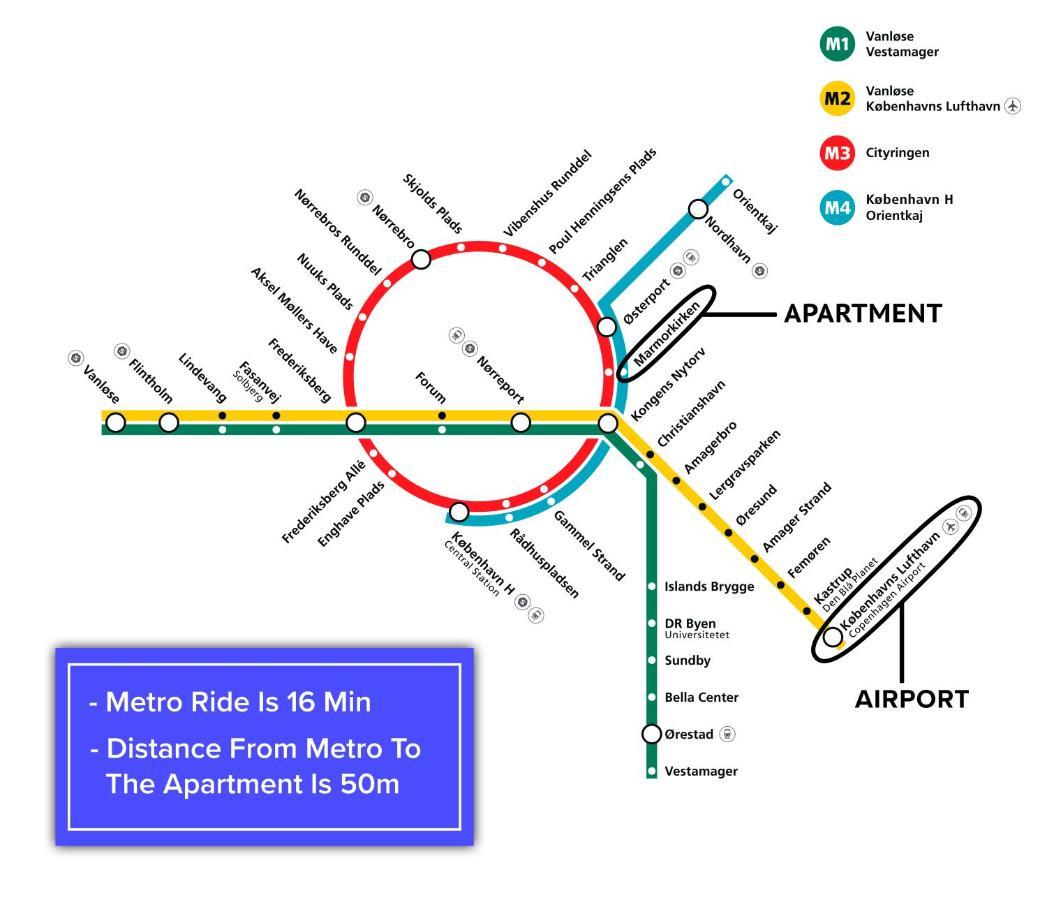Stylish Ground Floor Flat Perfect For Couples Apartment *