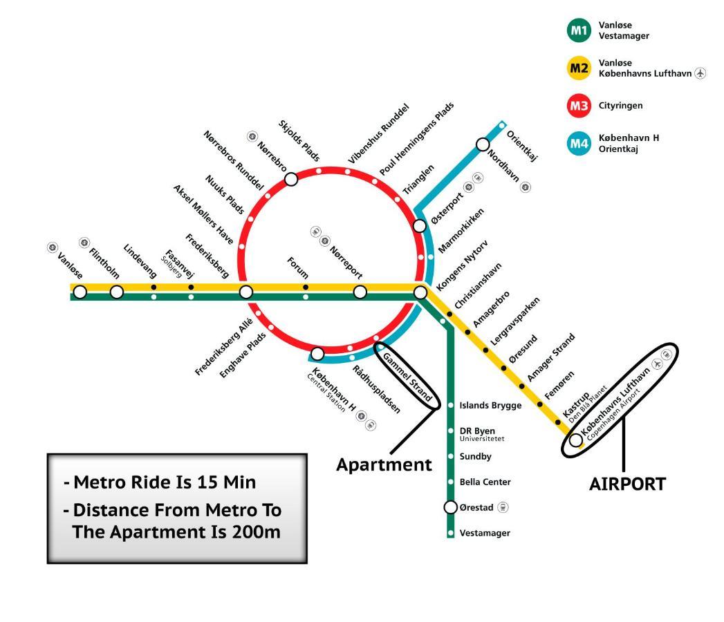 Huoneisto Perfect In Superb Location By Stroget, The Metro & Attractions
