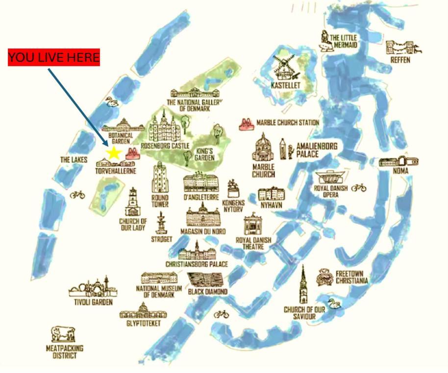 90m2 Luxury Flat In Apartamento Copenhague