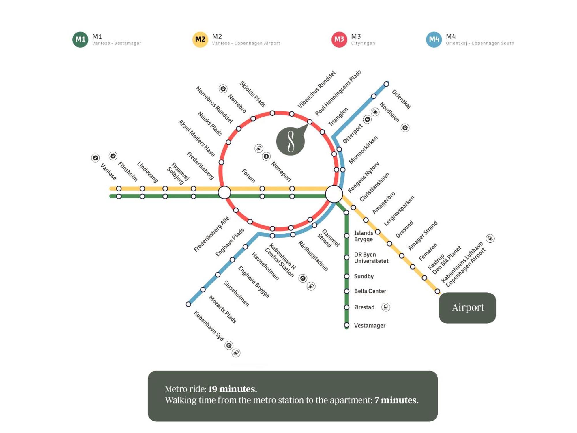 Apartamento Sanders Park - One-bedroom Close To The Metro Station Copenhague