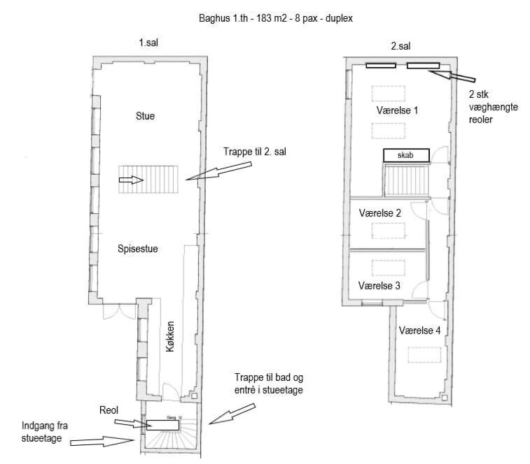 Charming 4br Duplex In Norrebro * Copenhagen