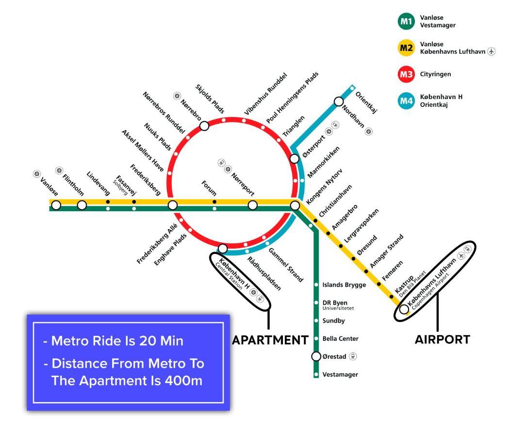 Apartment Stylish 5 Person Flat In Vibrant Urban Area