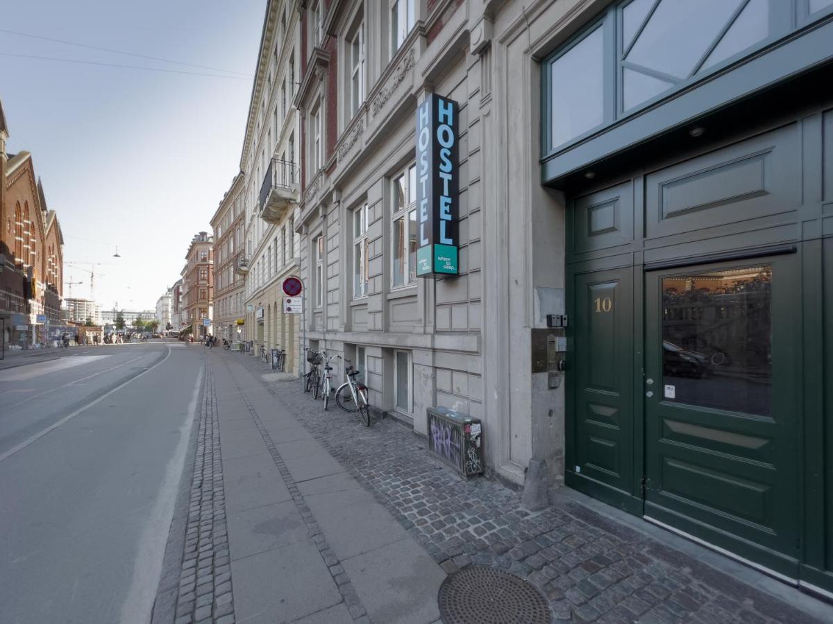 Where To Sleep Copenaghen