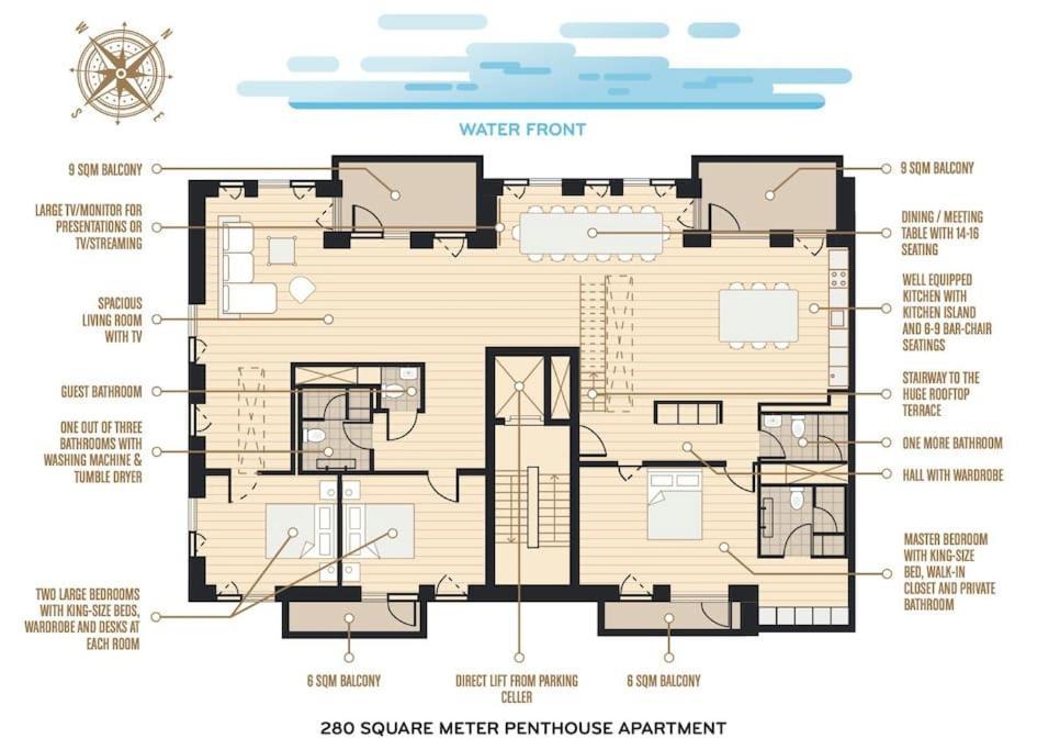 Penthouse W. Private Rooftop At The Waterfront Copenhague