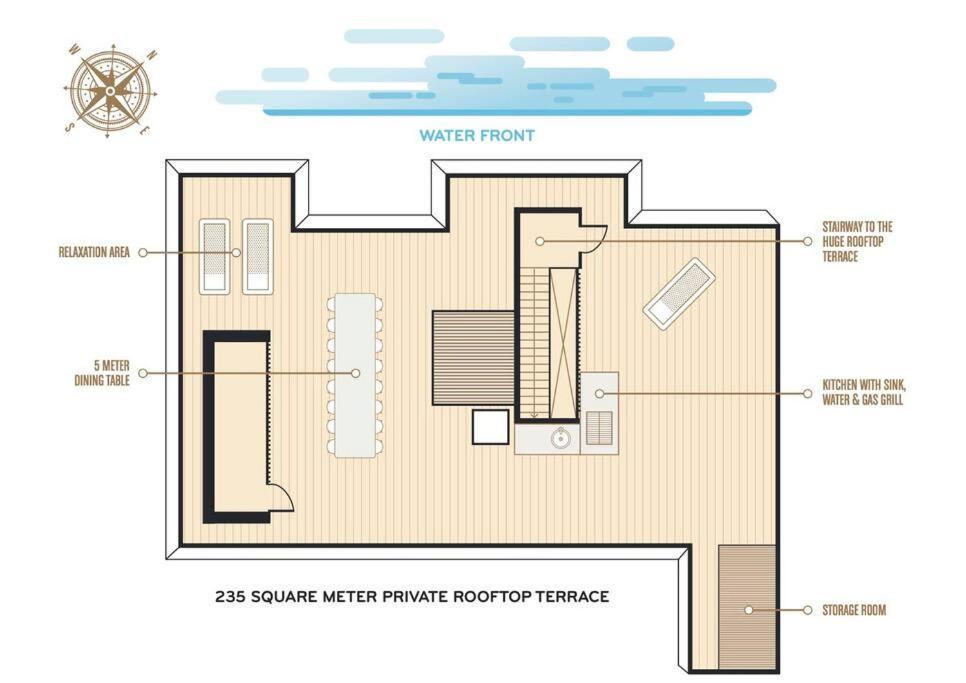 Appartement Penthouse W. Private Rooftop At The Waterfront *